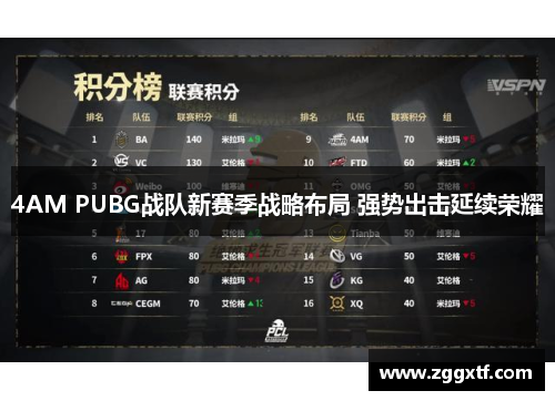 4AM PUBG战队新赛季战略布局 强势出击延续荣耀